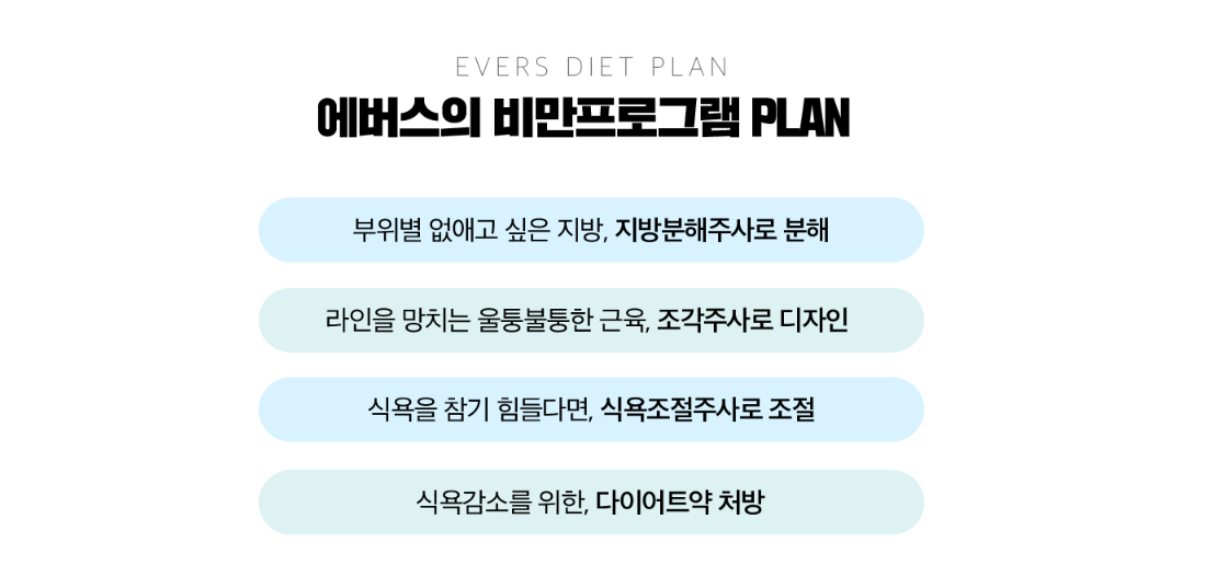 바디지방분해주사 부산피부과 닥터에버스