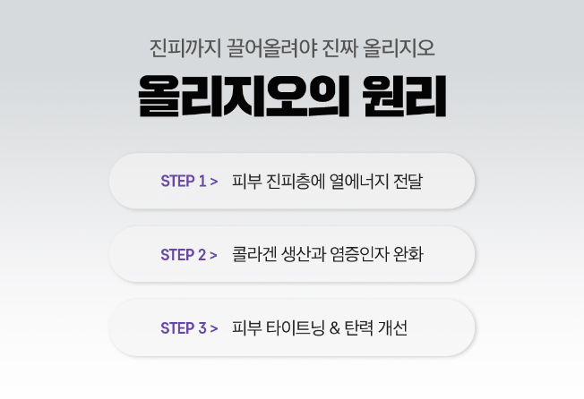  올리지오원리 부산피부과 닥터에버스