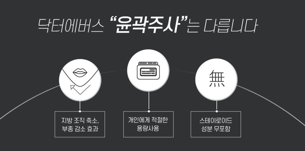 윤곽주사효과 부산피부과 닥터에버스